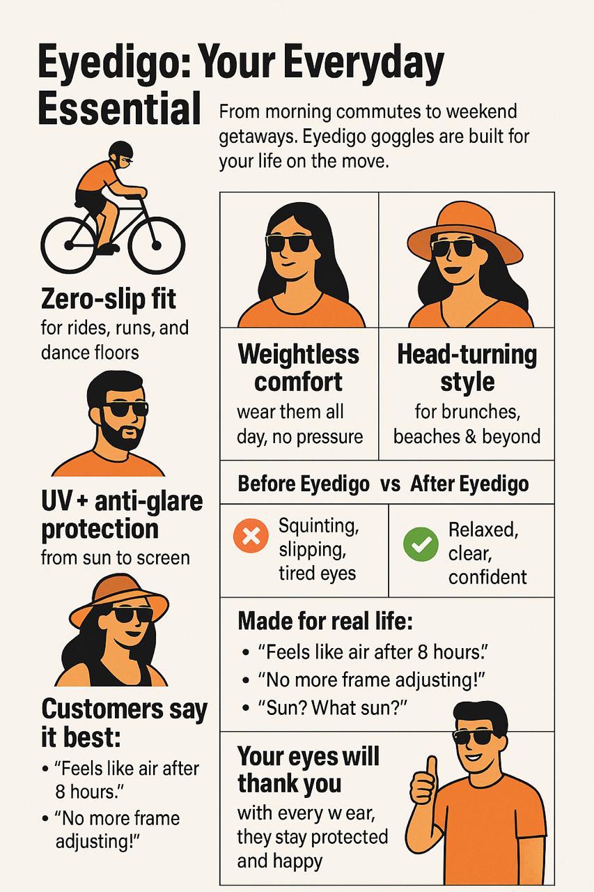 eyedigo-goggles-benefits