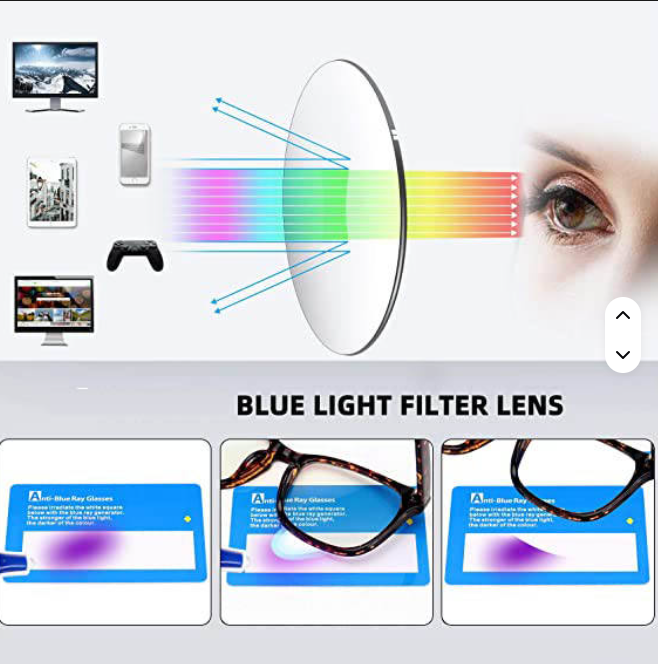 Eyedigo Blue Cut lenses X ClearBlue Cut Computer Glasses - E08-0056 4